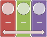 Continuous Picture List