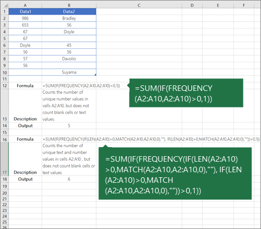 Examples of nested functions to count the number of unique values among duplicates