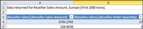 Query drillthrough table