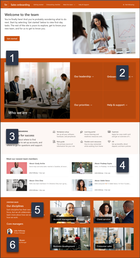 Image of the new employee home page