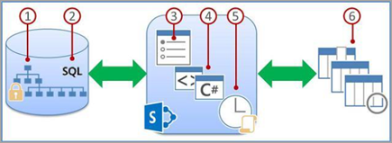 list of screenshots one.png