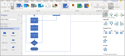 Flowchart with a variety of design and layout options