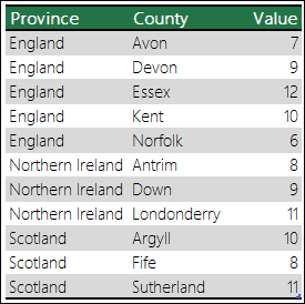 Excel Map Chart Disambiguous data