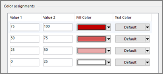 Color assignment menus for ranges of numbers