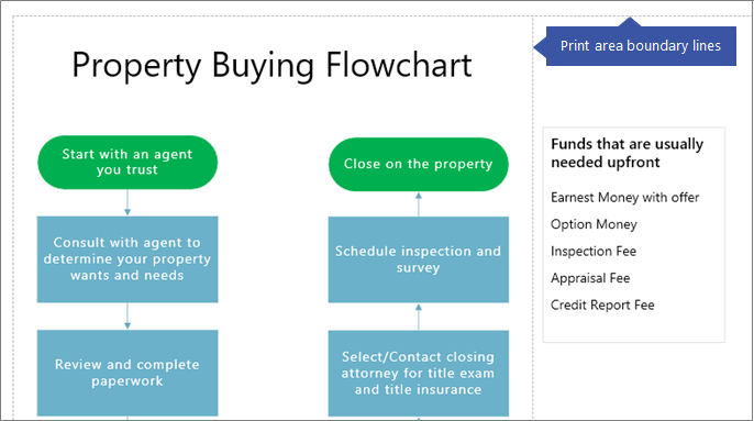 Letter-sized print areas on a diagram