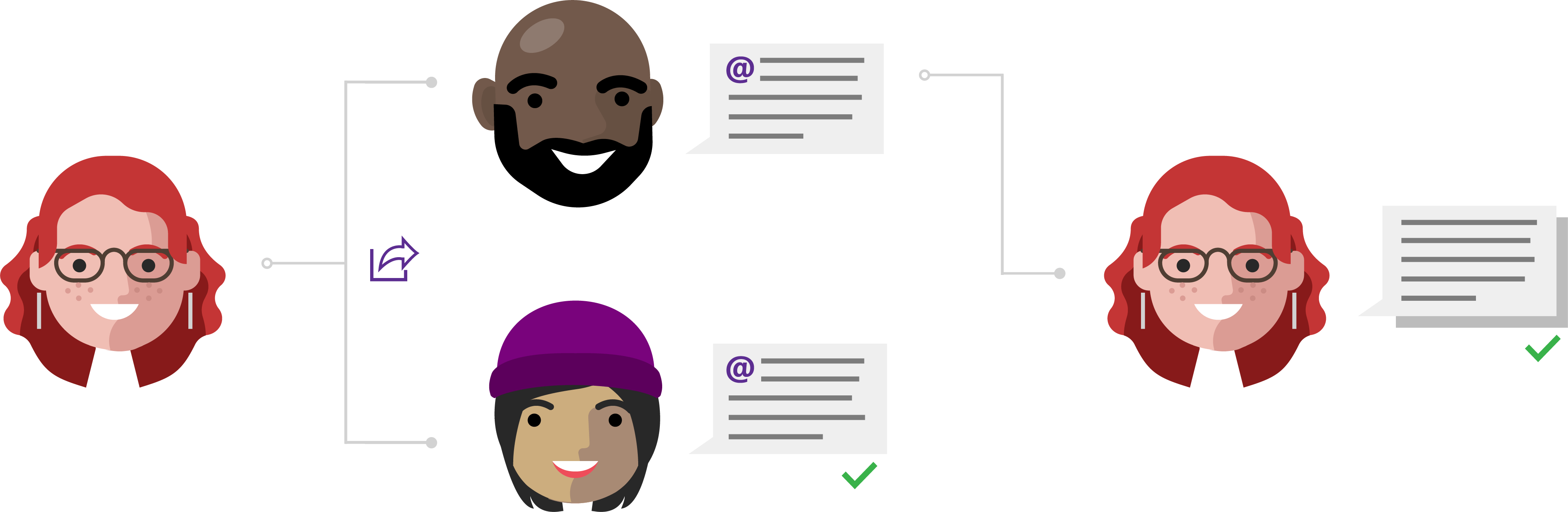 Read about collaborating with comments!