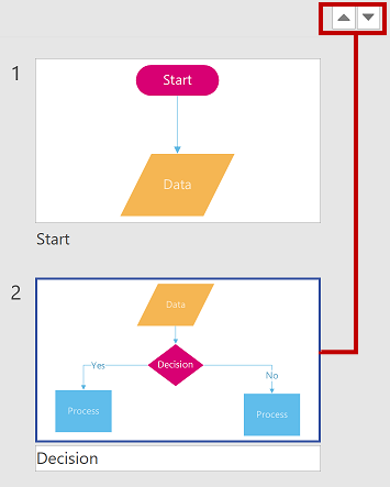 Reordering a snippet