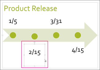 Select the timeline date