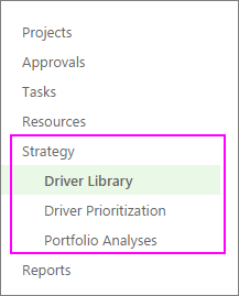 The Strategy section appears on the Quick Launch.